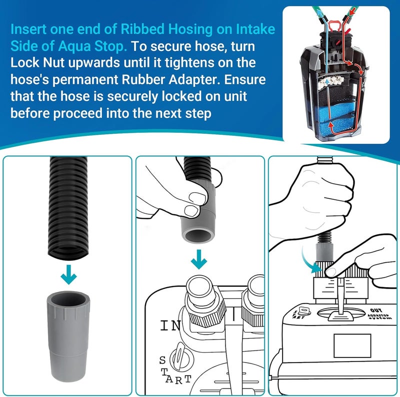 Trdzi A20015 Ribbed Hosing with A304 Rubber Adapter for Fluval - Aquarium Filter Tubing Replacement Part Compatible with Fluval 304/305/306/307/404/405/406/407 with Brush - Image 3